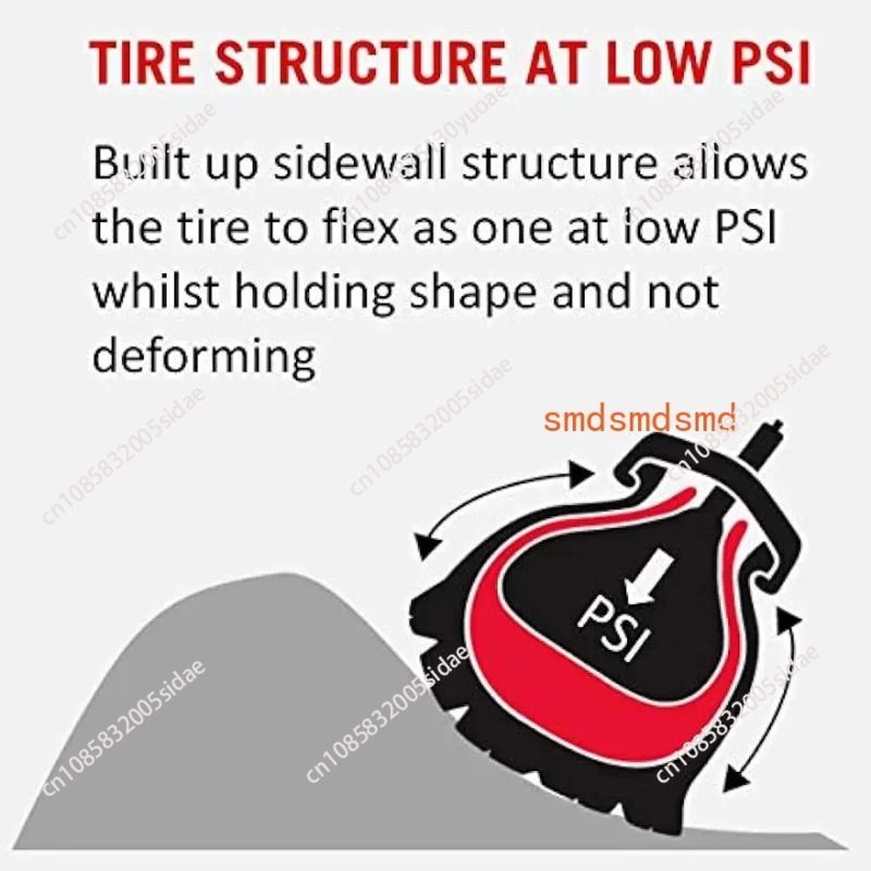 Tubeless Protective Tire Pad M - Mountain Biking Gear recension och pris